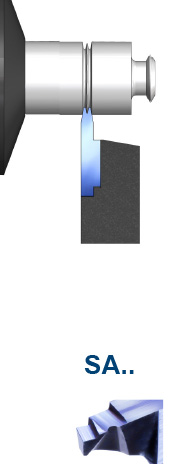 Gewindestrehlen mit SA.. Wendeplatten