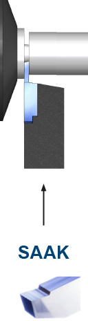 Abstechen mit SAAK Wendeplatten