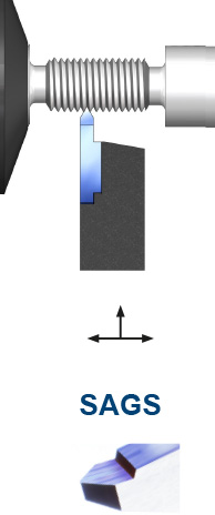Gewindestrehlen mit SAGS Wendeplatten