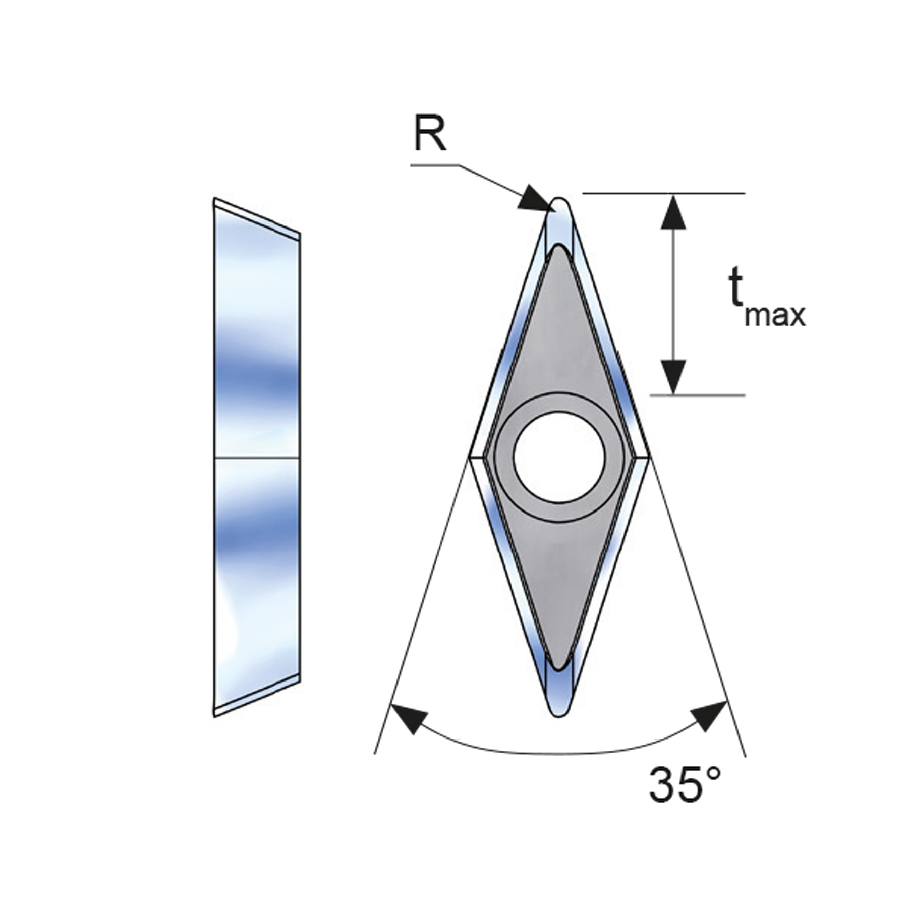 SDAC-1135