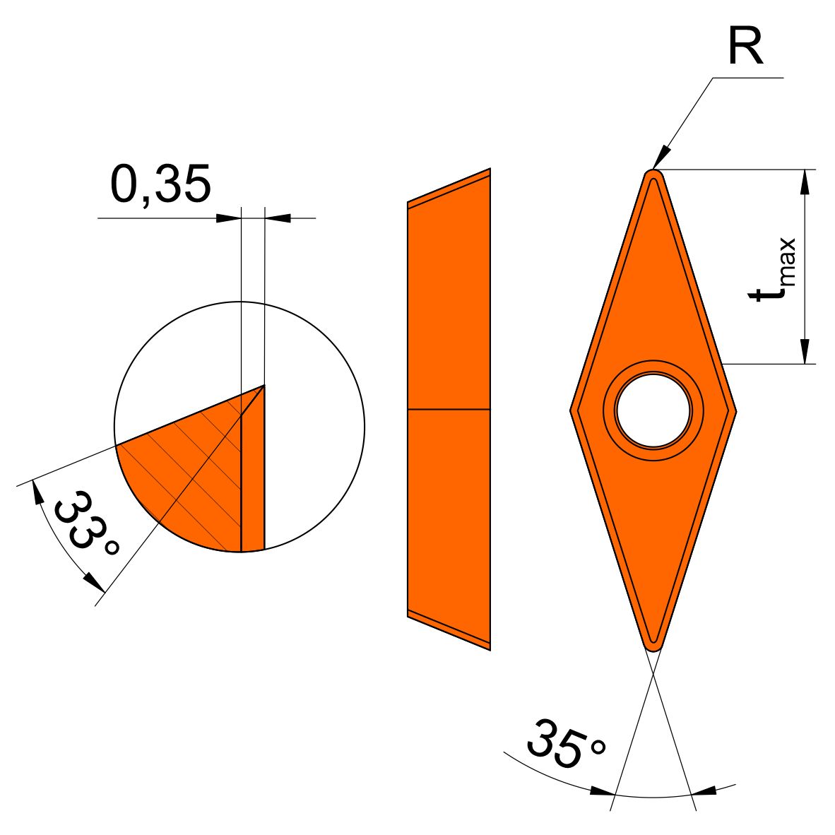 SDAC-1135