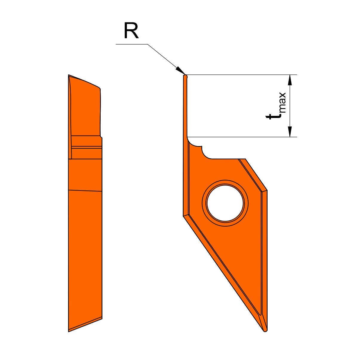 SDAC-KP-90