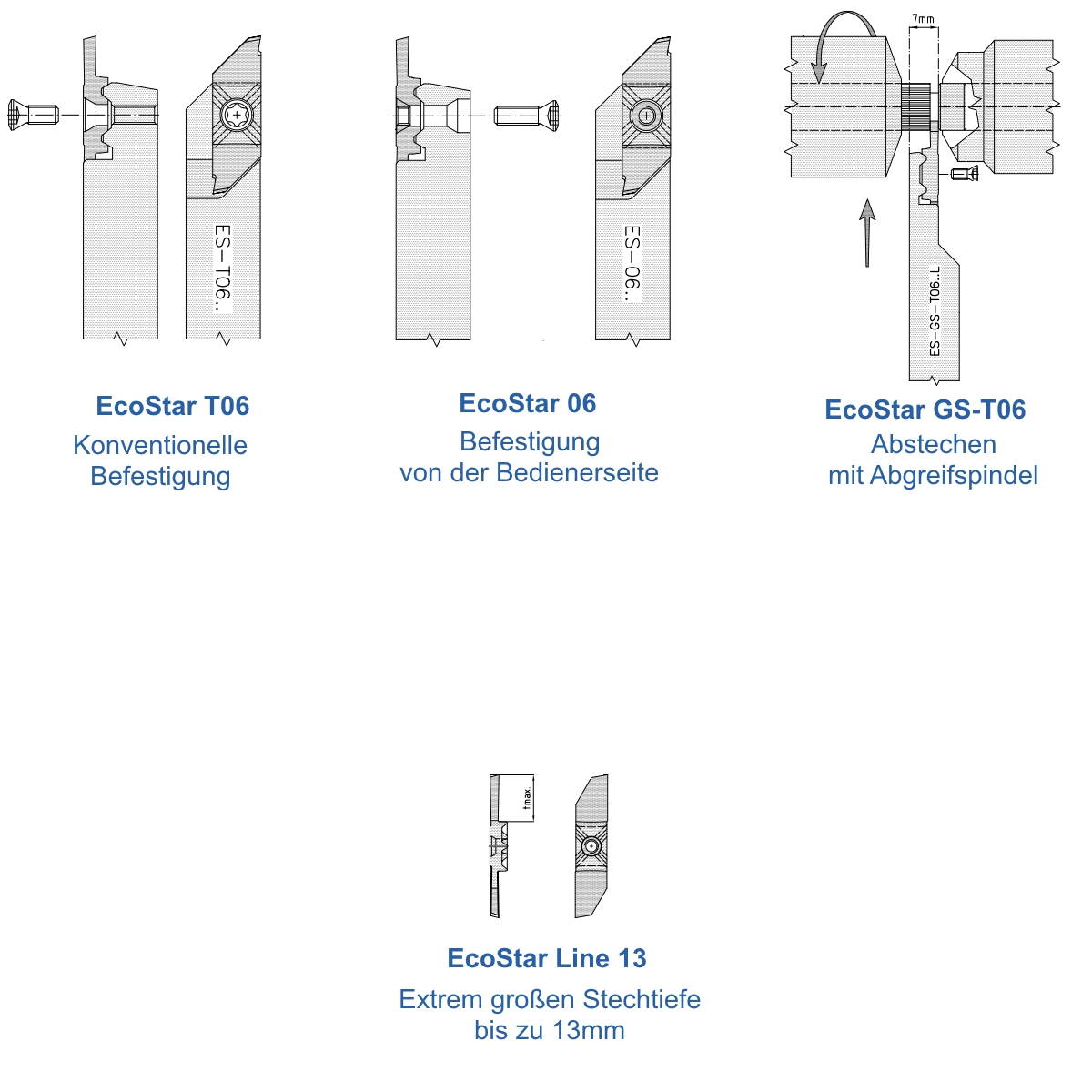 System EcoStar Halter