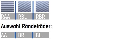 Rändelprofile am Werkstück DIN 82: Längsrändelung