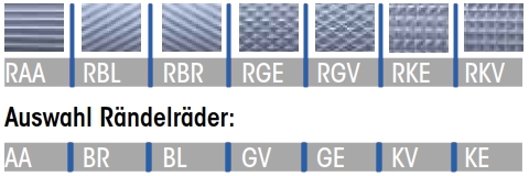 Rändelprofile am Werkstück DIN 82: Einstichrändelung