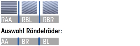 Rändelprofile am Werkstück DIN 82: Längsrändelung