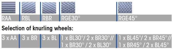 Knurling profiles on DIN 82 workpiece: Feed knurling