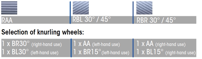 Knurling profiles on DIN 82 workpiece: Feed knurling
